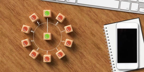 How to Integrate a Parallel Dialer into Your Sales Workflow